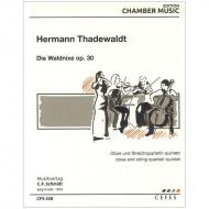 Thadewald, H.: Die Waldnixe Op. 30 