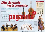 Poster: Die Streichinstrumente 