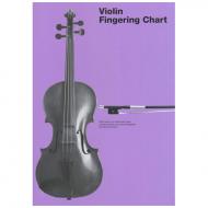 Violin Fingering Chart 