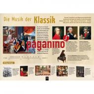 Poster: Die Musik der Klassik 