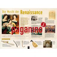 Poster: Die Musik der Renaissance 