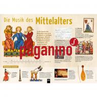 Poster: Die Musik des Mittelalters 