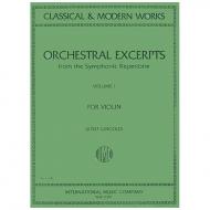 Gingold, J.: Orchestral Excerpts from the Symphonic Repertoire Band 1 